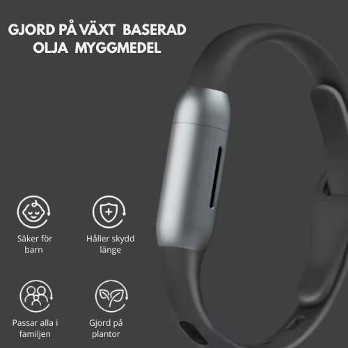BettFri Armband - Naturligt Myggskydd för Hela Familjen